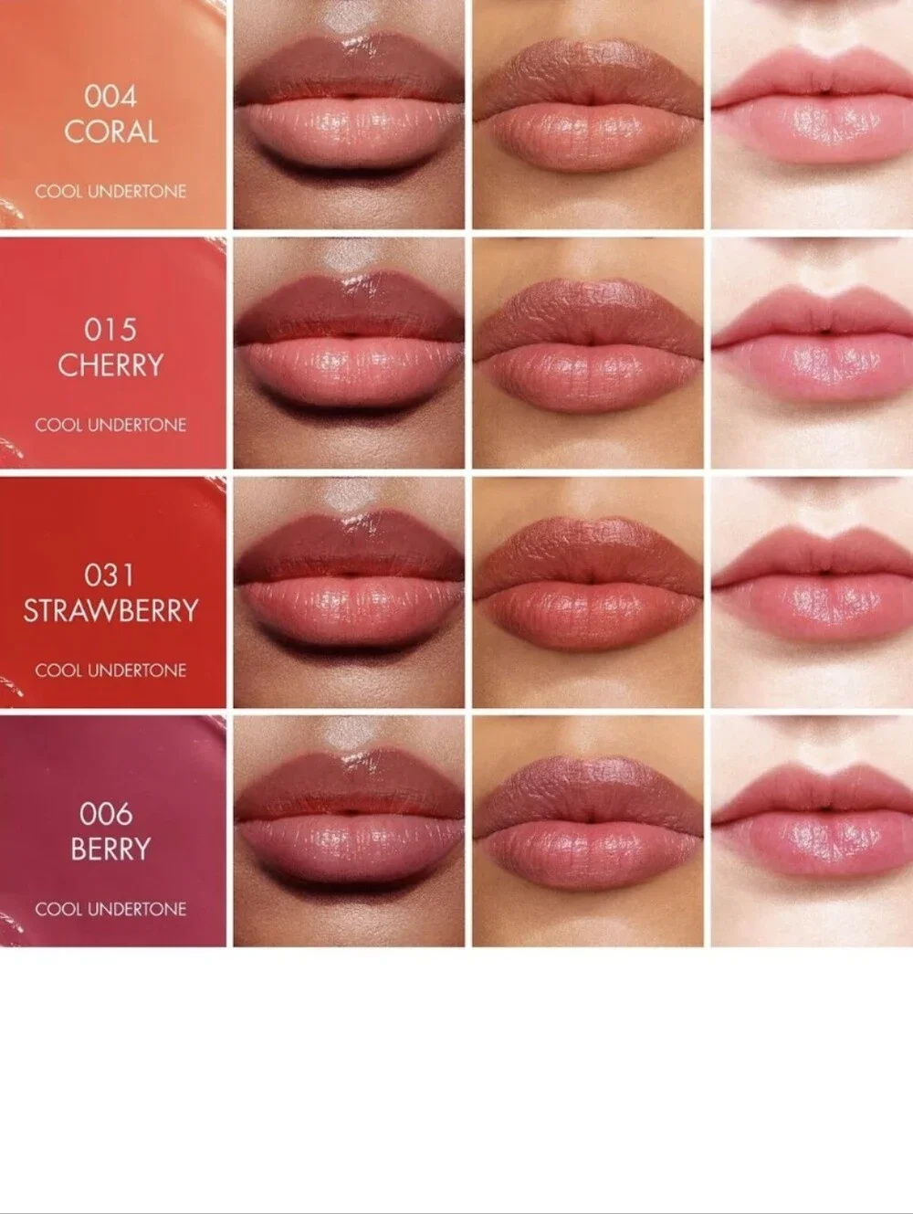 Dior Addict Lip Glow Hydrating Lip Balm: Strawberry (031), .11oz NWOB